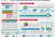 深圳企业申请补贴全攻略，政策解读、流程指引与实战技巧
