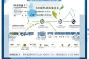 福建发电补贴申请指南，政策解读、流程详解与实操建议