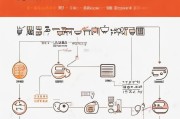 龙岗餐厅申请补贴条件全攻略，从 eligibility 到流程详解，助您轻松申领