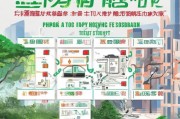 武汉买房补贴申请全攻略，从准备到领取的详细流程