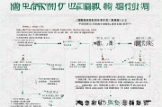 绍兴疫苗补贴申请全攻略，条件、流程、注意事项一文读懂