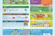 北京各类补贴申请全攻略，从政策解读到实操指南，助您轻松申领