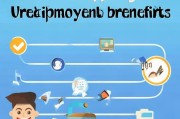 How to Get Your失业保险金？这些小贴士你必须知道！