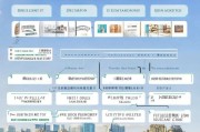 天津失业补贴申请全攻略，条件、流程、材料及注意事项详解
