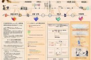 老人护理补贴申请全指南，条件、流程、材料及注意事项