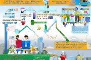 深圳积分入户申请全攻略，从准备到落户的详细流程