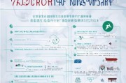 乐清返工补贴申请全攻略，条件、流程、材料及注意事项