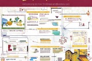 陕西创业补贴申请全攻略，政策解读、条件流程与实用指南