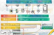 安吉家电补贴申请全攻略，政策解读、流程指南与注意事项