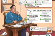 山东济宁冷饮补贴申请指南，政策解读、申请流程与民生关怀