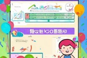 电信生日流量领取指南