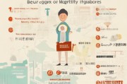 北京生育津贴领取指南，你的生育权益保障在哪里？