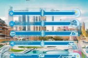 宁波社区补贴申请全攻略，条件、流程、材料一文读懂