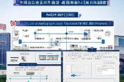 敦化市人才购房补贴申请全攻略，政策解读、流程指引与注意事项
