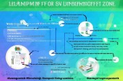 开发区设备补贴申请全攻略，政策解读、流程指南与注意事项