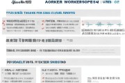 湖北社工证补贴申请指南，政策解读、申请条件与流程详解