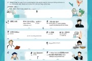 获客宝会员停用指南，一步步教你如何安全退出，避免这些常见问题！