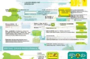 甘肃省创业就职补贴申请全攻略，政策解读、条件流程与实用指南