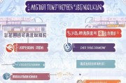 拉萨就业补贴申请全攻略，条件、流程、材料一文读懂