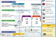 国企住宿补贴申请全攻略，流程、条件与注意事项