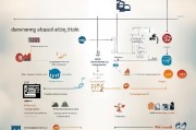 求购房屋补贴申请全攻略，从 eligibility 到资金到账，一篇读懂