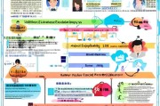 新乡就业补贴申请全攻略，政策解读、流程指南与常见问题解答