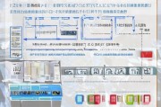 梅州公司补贴申请全攻略，政策解读、流程指引与实用技巧