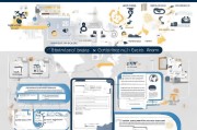 教师证领取指南，从申请到使用，Everything You Need to Know