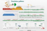辽宁疫情补贴申请全流程，从条件到发放，一文读懂