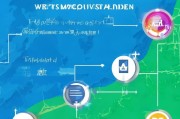 咸宁获客系统怎么选？这5个关键点你必须知道！