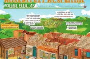 土砖房重建补贴政策解读，让安居梦想照进现实