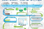 福州自由择业补贴申请指南，政策解读与操作全流程