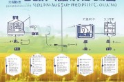 济宁种粮补贴申请流程详解，从申报到发放全指南
