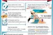 湖南技能提升补贴申请全攻略，政策解读、条件流程与注意事项