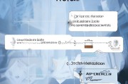 金融工程单如何领取？详细步骤指南