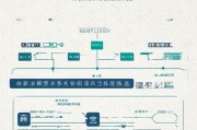 泉州企业疫情补贴申请全攻略，政策解读、流程指引与注意事项
