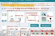 南京稳岗补贴申请全攻略，政策解读、流程指南与注意事项