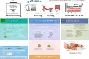 珠海市技工补贴申请全流程指南，从条件到领取，一文详解