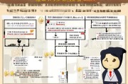 无锡租房补贴申请条件全解析，谁能申请？如何操作？一文读懂！