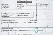 综合工时制申请全攻略，从准备到审批的详细流程
