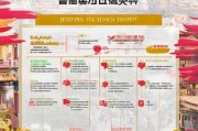 北京开学补贴申请全攻略，条件、流程、注意事项一文读懂