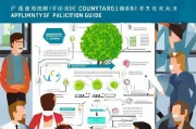 广宁县人才补贴申请指南，政策红利助力人才扎根发展