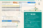 太原教师补贴申请全攻略，条件、流程、材料及注意事项