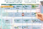 派遣单位就业补贴申请全攻略，政策解读、流程指引与注意事项
