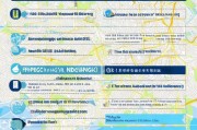 南宁住房补贴申请全攻略，条件、流程、材料一文读懂