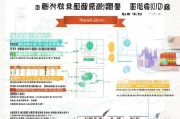广东省人才补贴申请全攻略，政策解读、流程指引与常见问题解答