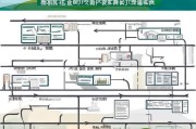 武汉复工企业申请流程详解