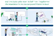 企业技能补贴申请全流程指南，从政策解读到资金到账