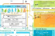 邹城市环保补贴申请全攻略，政策解读、流程指南与注意事项