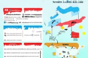 湖北高温补贴申请指南，政策解读、条件与流程全攻略